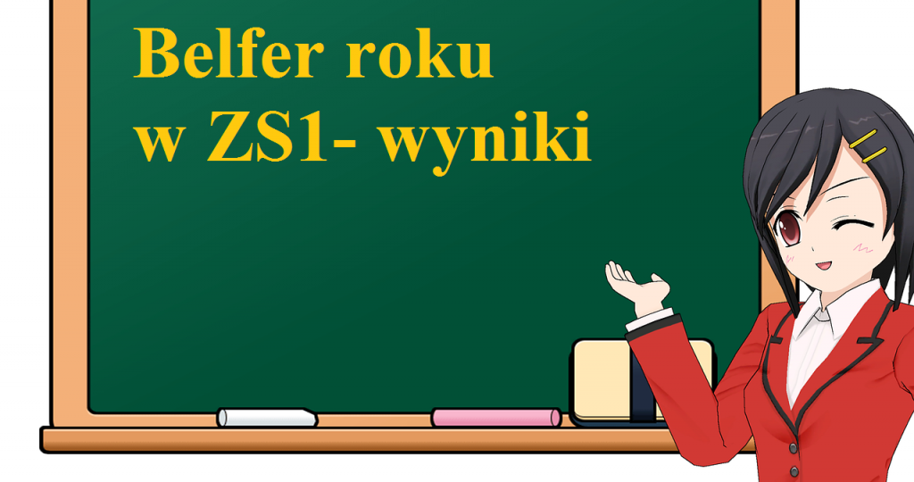 Belfer roku 2020- wyniki głosowania w szkole