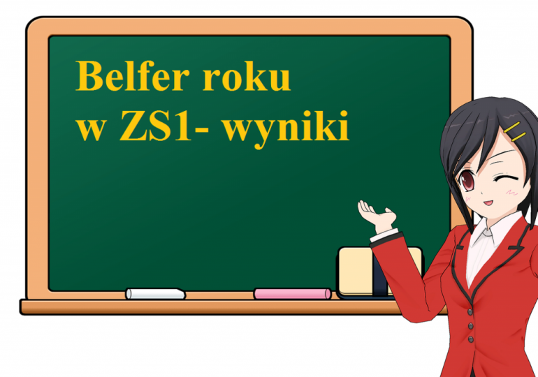 Belfer roku 2020- wyniki głosowania w szkole
