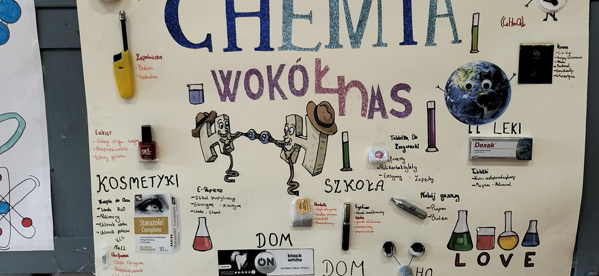 Szkolny Konkurs Chemiczny